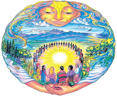 The interconnectedness of all things.