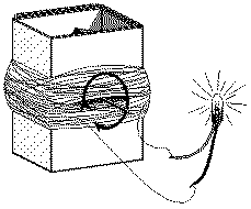 Rudimentary electric generator.